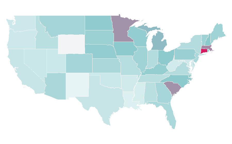 Affinity by region — Tom Kim, United States