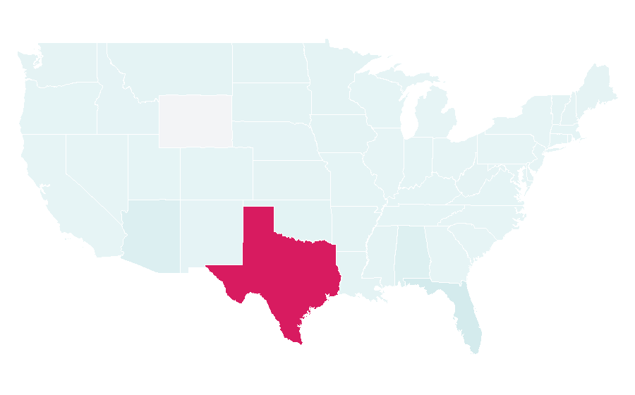 Affinity by region — Tom Thumb, United States