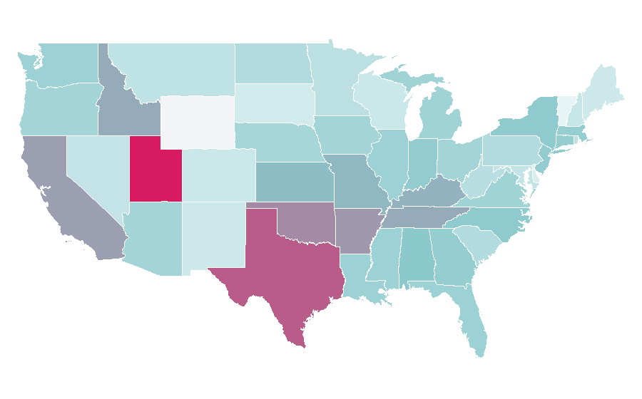 Affinity by region — Tom Welling, United States