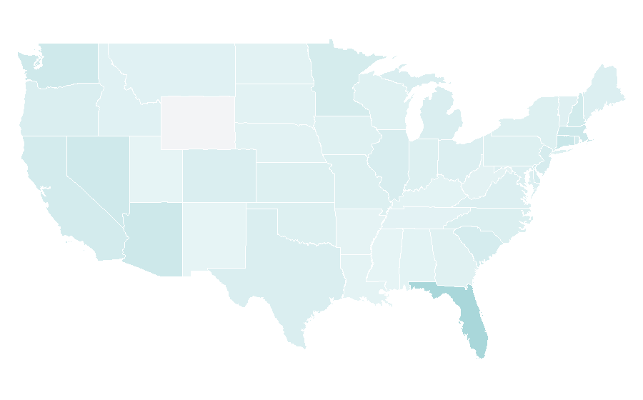 Affinity by region — Tommy Bahama, United States