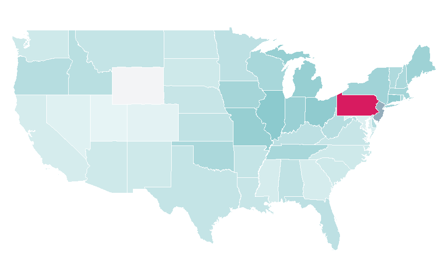 Affinity by region — Tommy Dorsey, United States