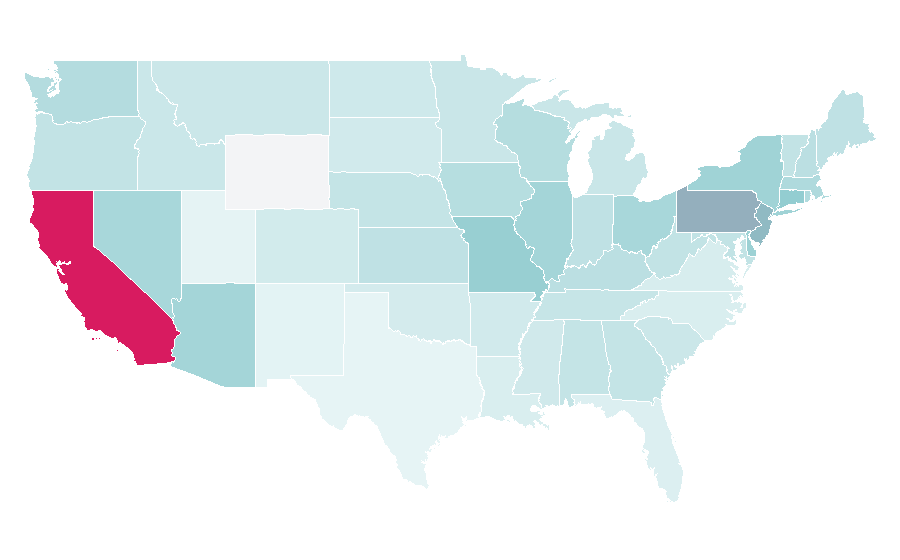 Affinity by region — Tony Gwynn, United States