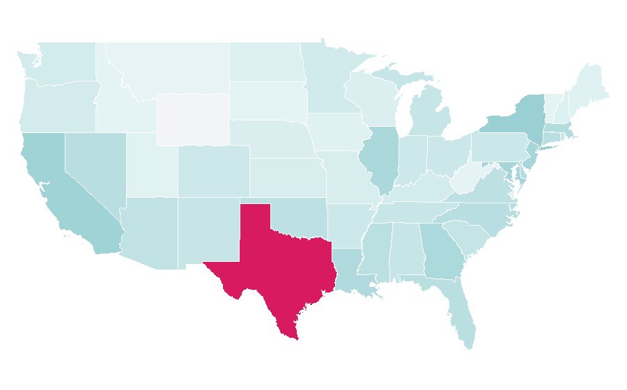 Affinity by region — Tony Parker, United States