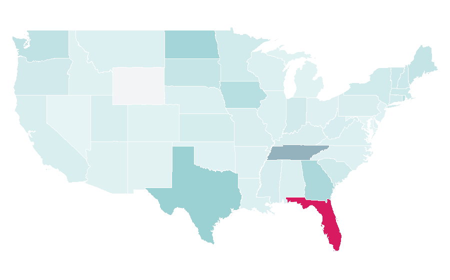 Affinity by region — Tootsie, United States