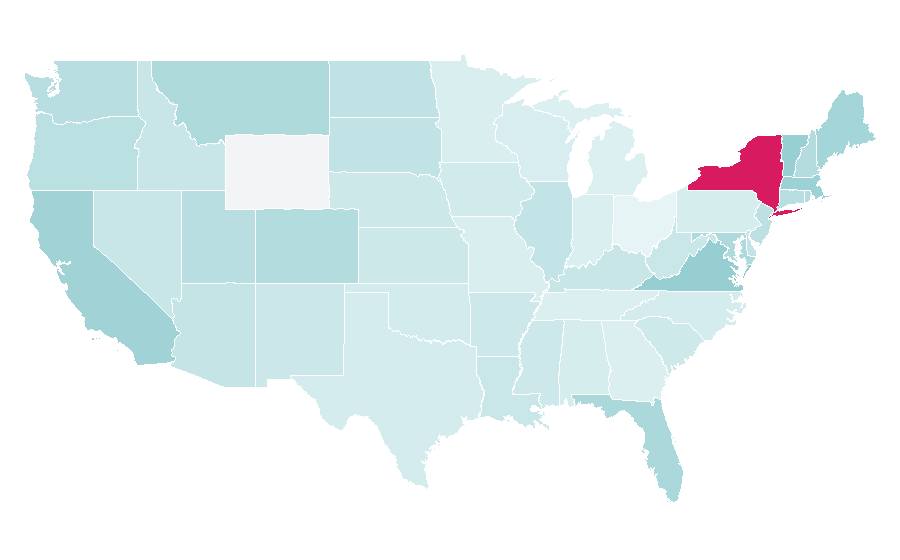 Affinity by region — Top 14, United States