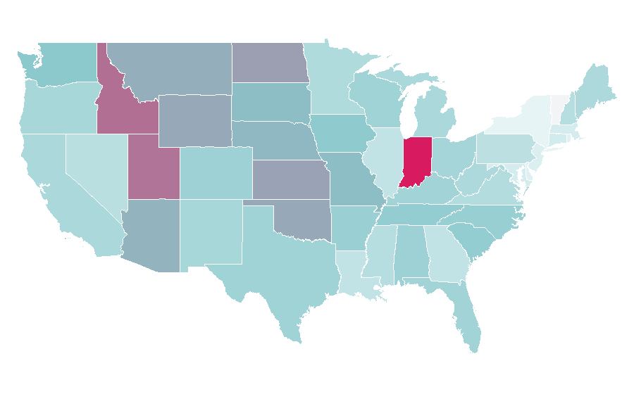 Affinity by region — Top Gun, United States
