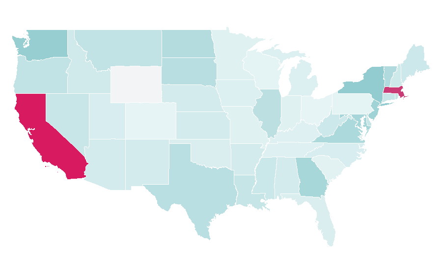 Affinity by region — TOPIK, United States