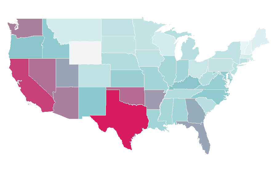 Affinity by region — Toradora!, United States