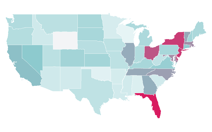 Affinity by region — Toronto FC, United States