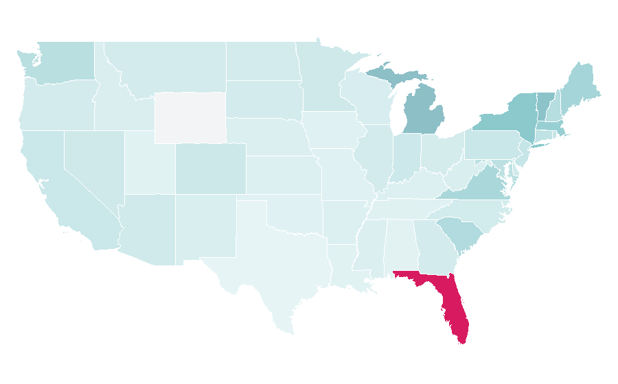 Affinity by region — Toronto Star, United States