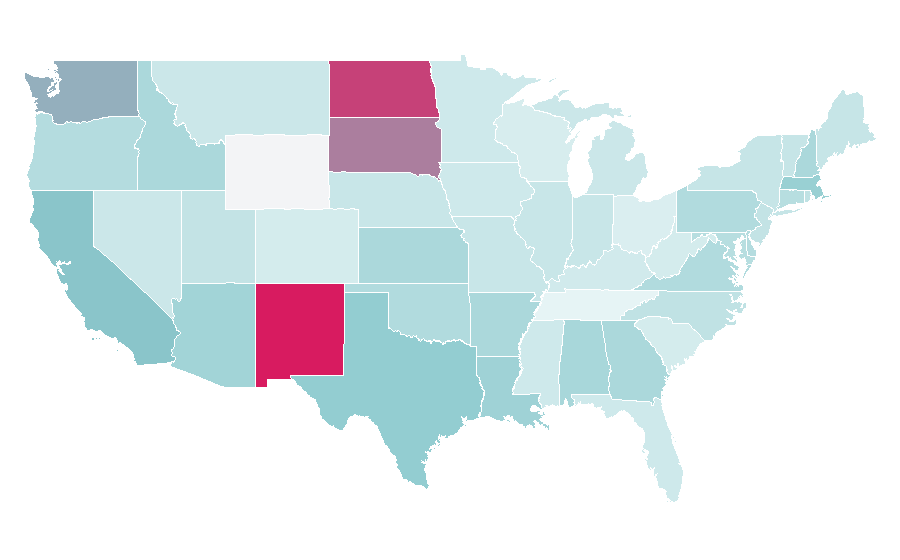 Affinity by region — Torque, United States