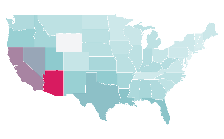 Affinity by region — Tortoise, United States