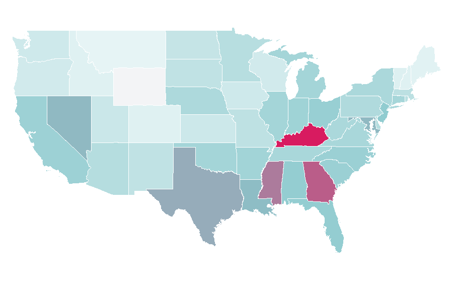 Affinity by region — Total Drama, United States