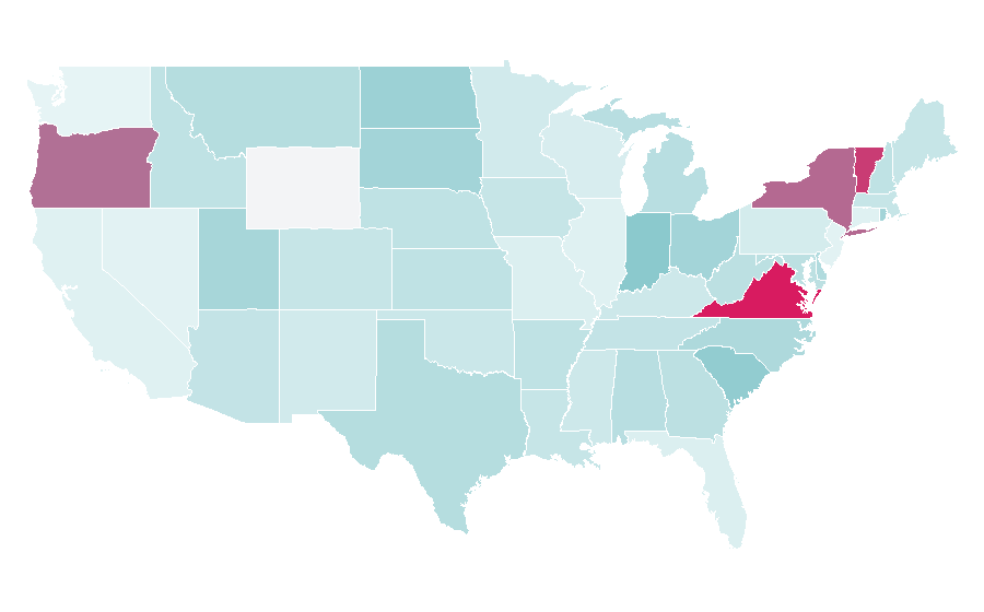 Affinity by region — Total quality management, United States