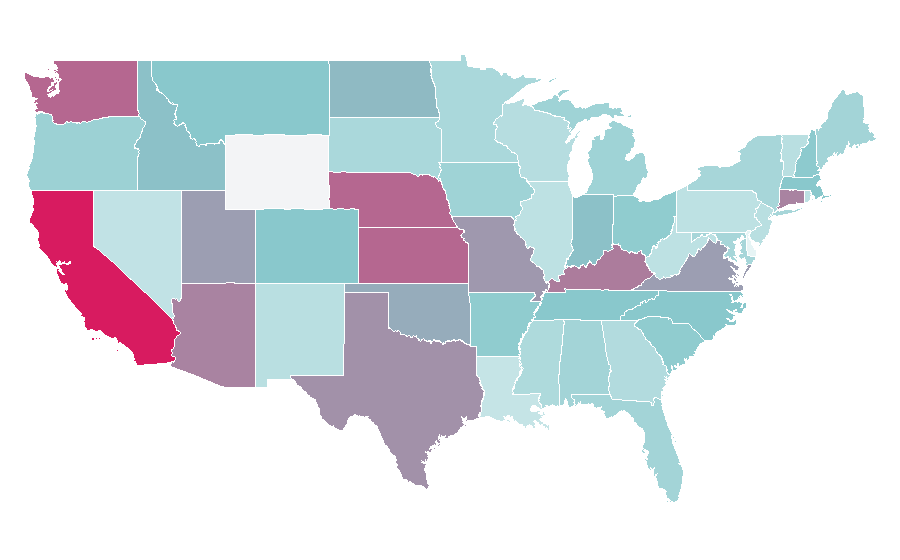 Affinity by region — Total War (series), United States