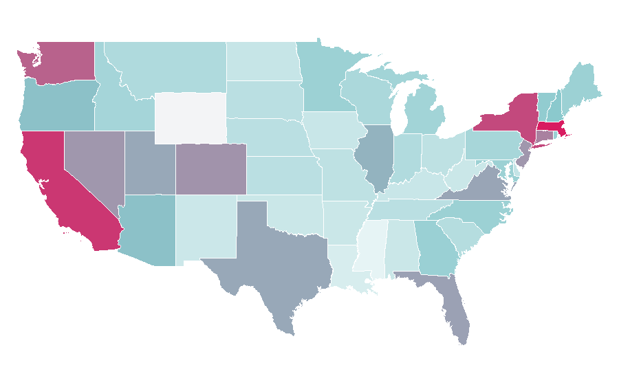 Affinity by region — Toto Wolff, United States