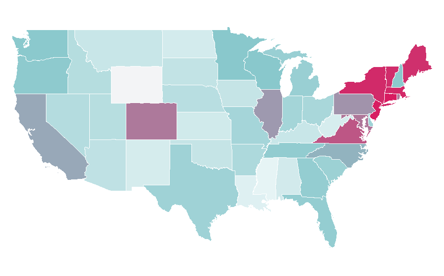 Affinity by region — Tottenham Hotspur F.C., United States