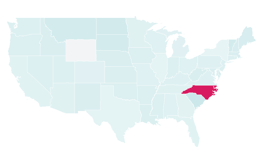 Affinity by region — Touring car, United States