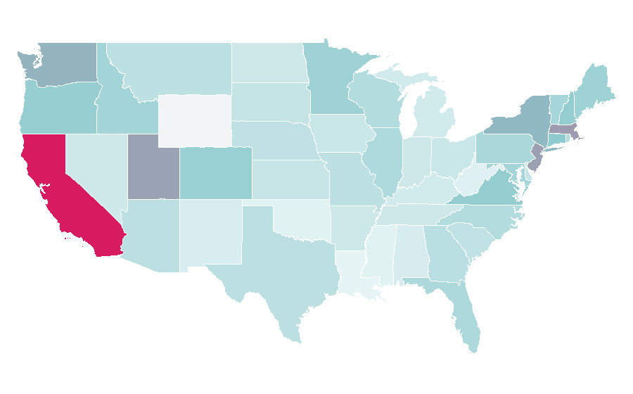 Affinity by region — Tower Bridge, United States