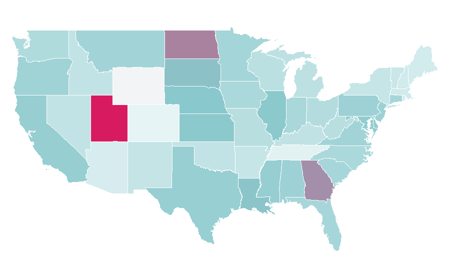 Afinidad por región — Track and field, Estados Unidos