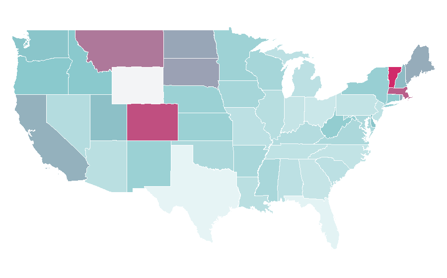 Affinity by region — Track cycling, United States