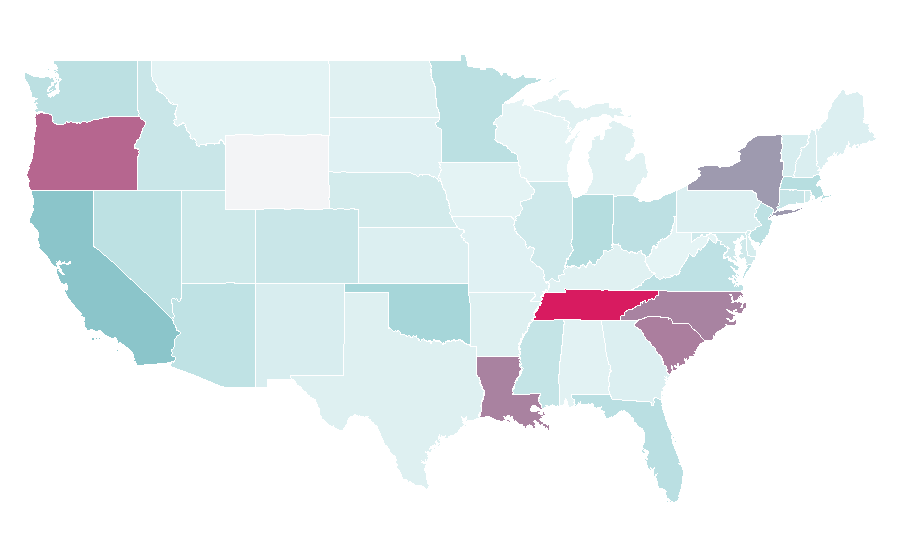 Affinity by region — trader, United States