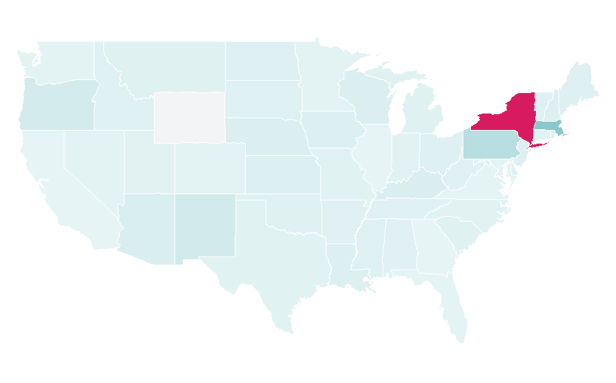 Affinity by region — Tradesman, United States