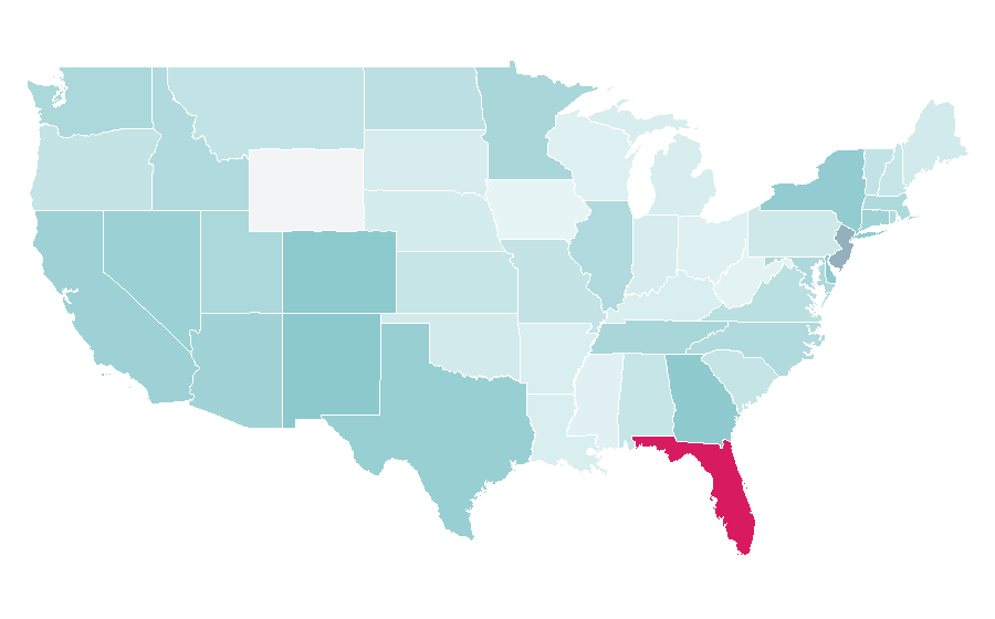 Affinity by region — TradeStation, United States