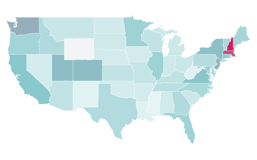 Affinity by region — Trafalgar Square, United States