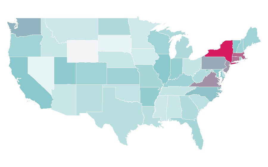Affinité par région — Train, États-Unis