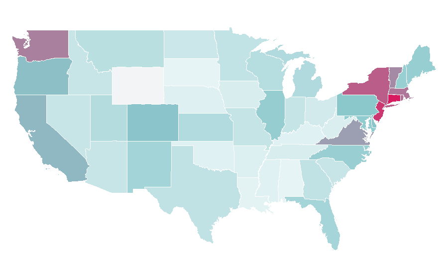 Affinity by region — Train station, United States