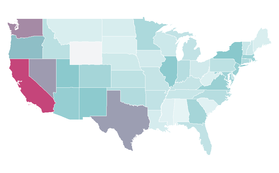 Affinity by region — Train to Busan, United States