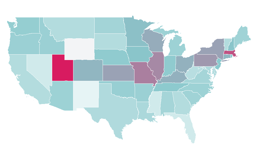 Affinity by region — Traitors, United States