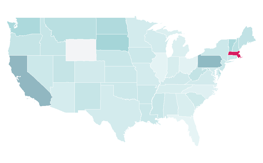 Affinity by region — Trang Province, United States