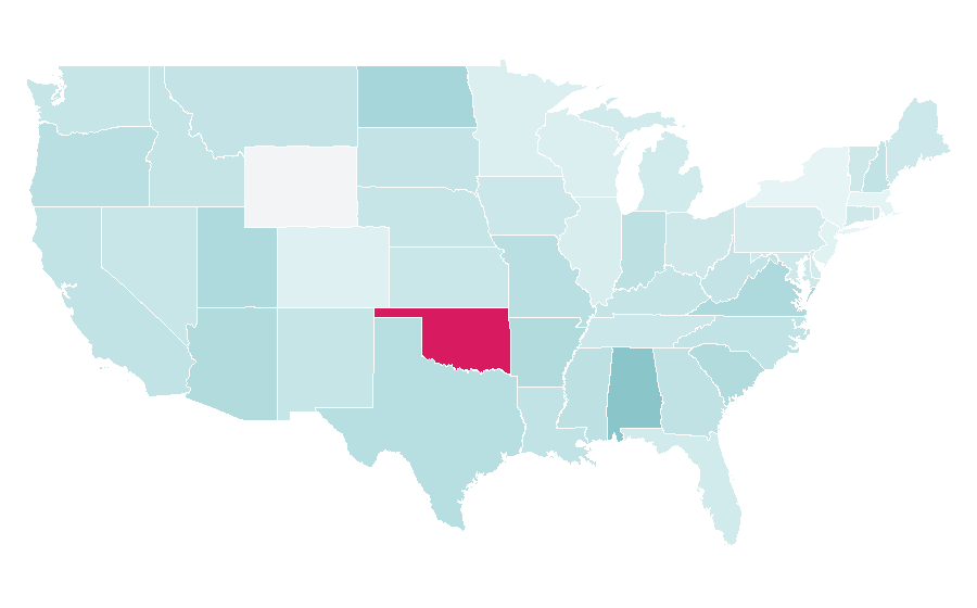 Affinity by region — Transformers: Animated, United States