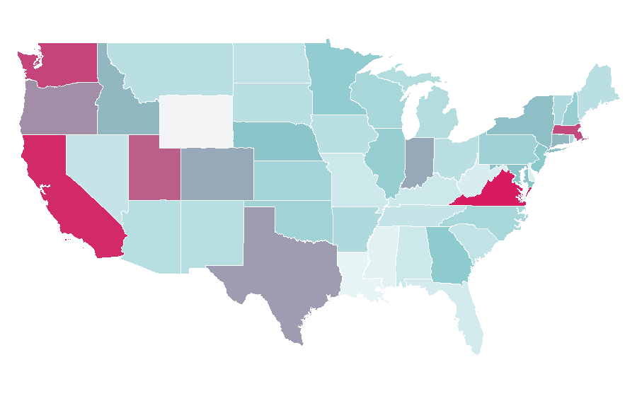 Affinity by region — Transistor, United States