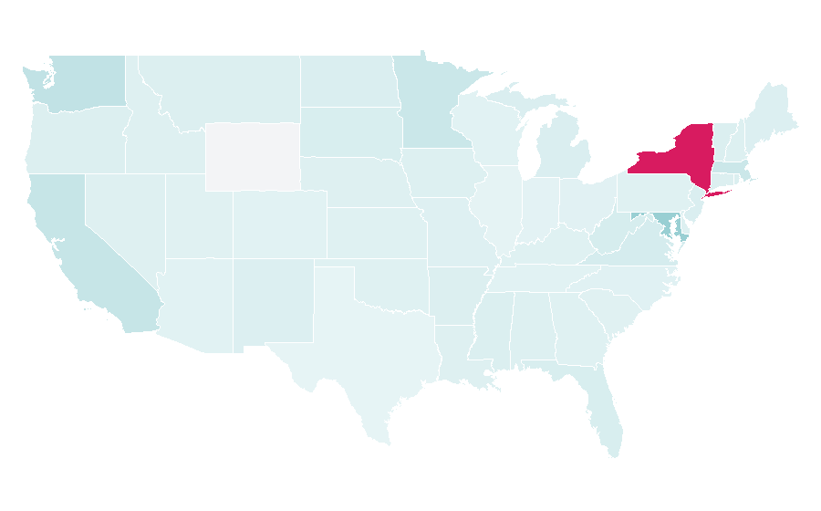 Affinity by region — Transit bus, United States