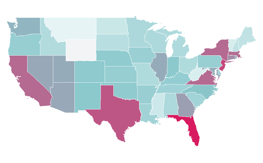 Affinity by region — Translation, United States