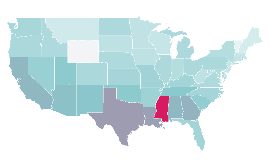 Affinity by region — Transmission (mechanics), United States