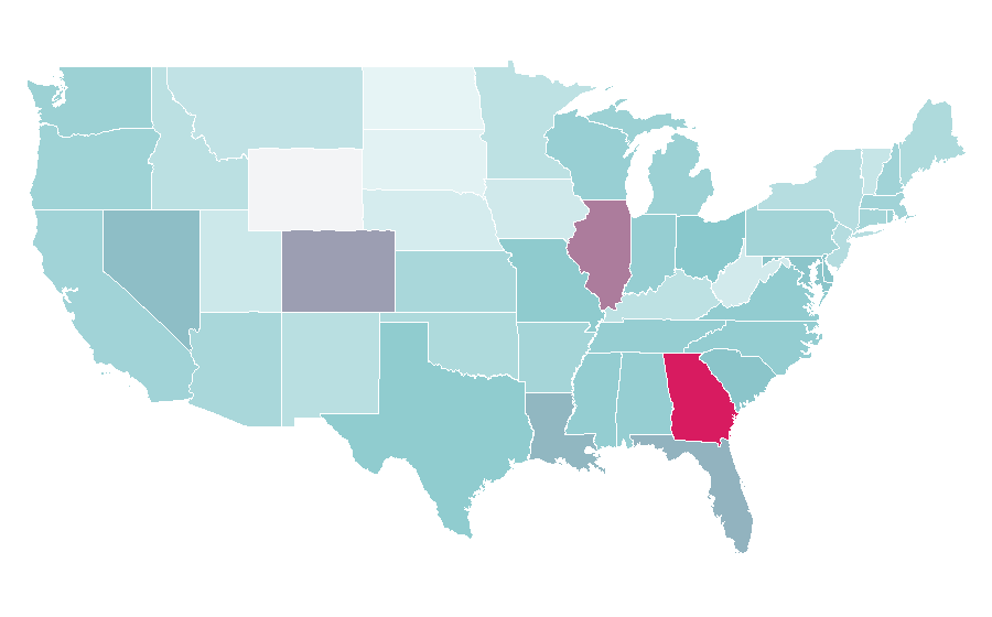 Affinity by region — TransUnion, United States