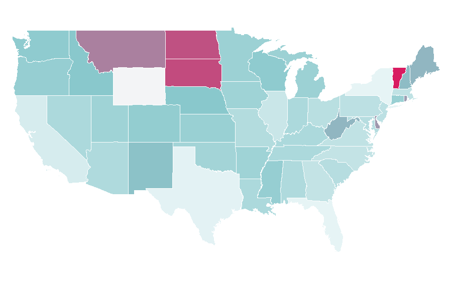 Affinity by region — Transverse engine, United States