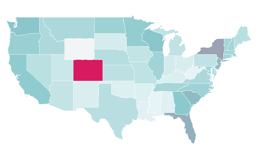 Affinity by region — Travel insurance, United States