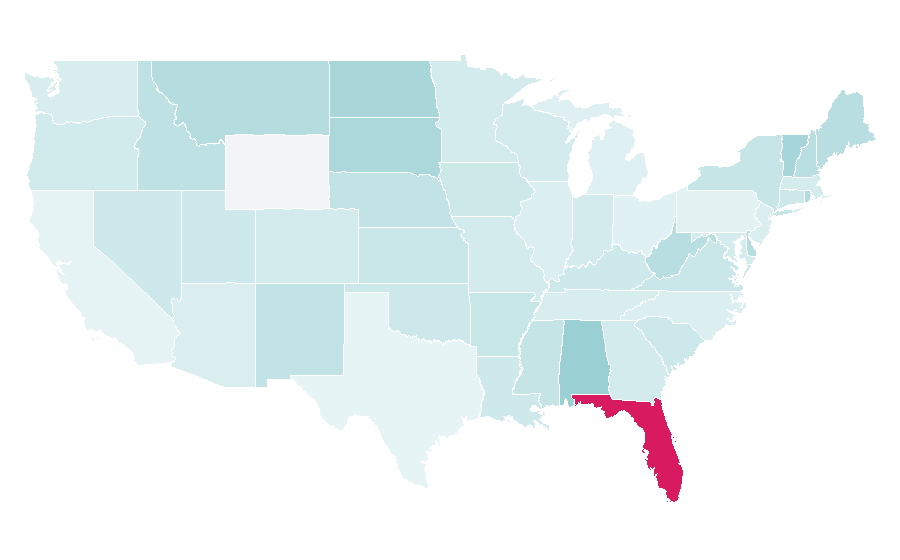 Affinity by region — Travel technology, United States