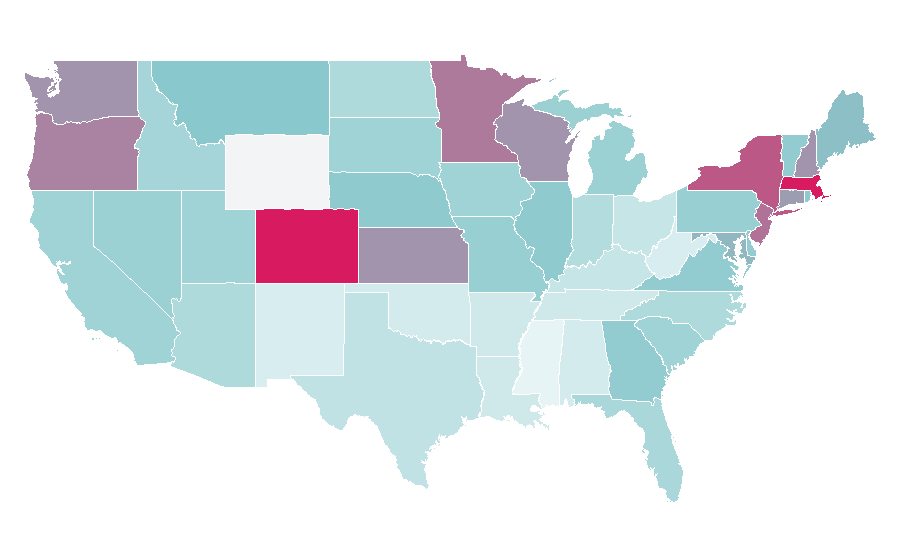 Affinité par région — Travel website, États-Unis
