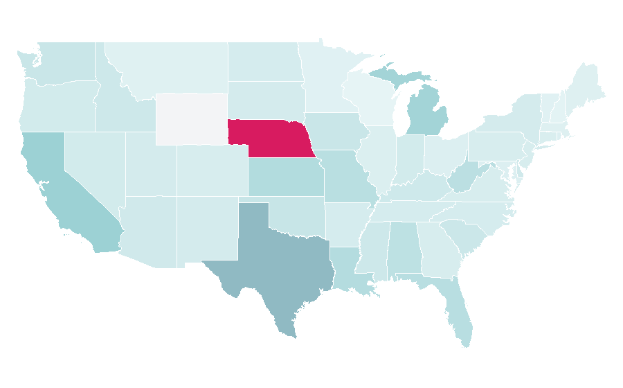 Affinity by region — Travis (band), United States