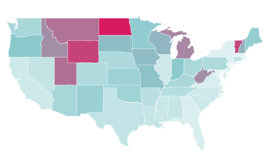Affinity by region — Traxxas, United States