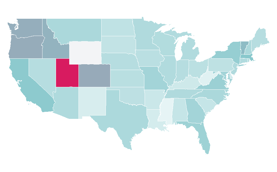 Affinity by region — Trello, United States