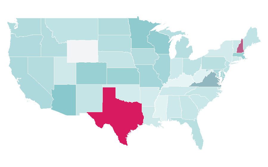 Affinity by region — Trend Micro, United States