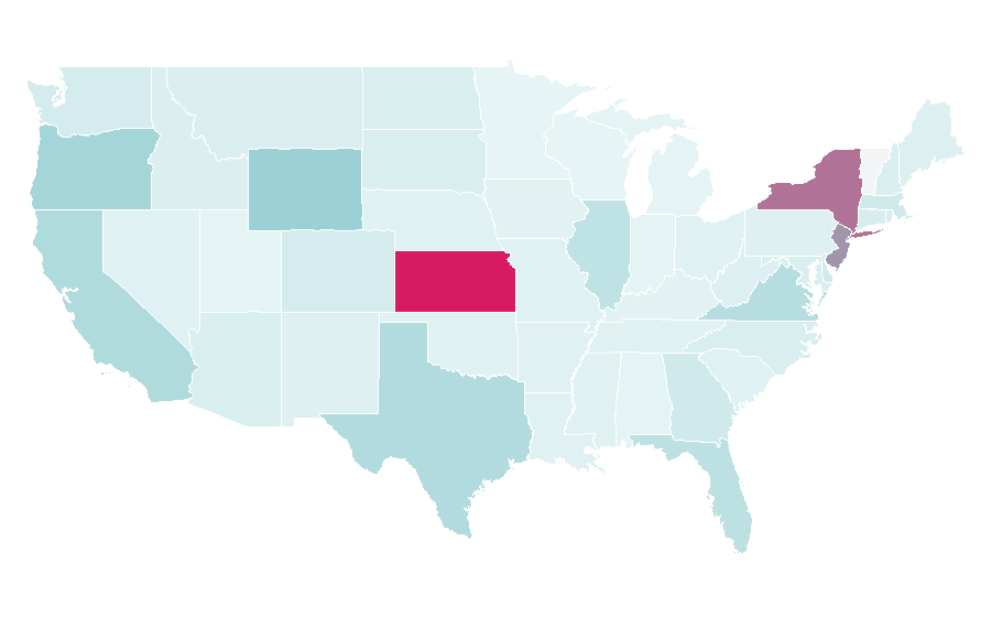 Affinity by region — Trendyol, United States