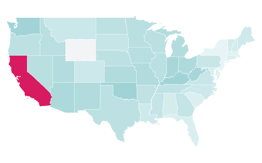 Affinity by region — Treyarch, United States
